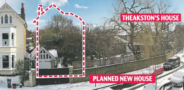  ??  ?? THEAKSTON’S HOUSE PLANNED NEW HOUSE