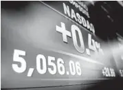  ?? Seth Wenig / Associated Press ?? The closing numbers are displayed Thursday on the screens at the Nasdaq MarketSite in New York.