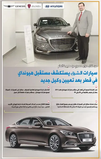 ﺳﻴﺎرات ﻳﺴﺘﻜﺸﻒﻣﺴﺘﻘﺒﻞﻫﻴﻮﻧﺪاي ﻓﻲ ﻗﻄﺮ ﺑﻌﺪ ﺗﻌﻴﲔ وﻛﻴﻞ ﺟﺪﻳﺪ Pressreader