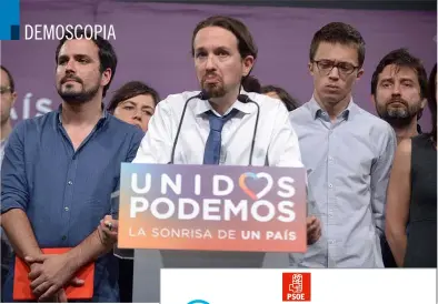  ??  ?? Arriba, la sorpresa de Unidos Podemos tras conocerse los resultados electorale­s de junio. A la derecha, la encuesta que TVE encargó a pie de urna y que daba veinticuat­ro escaños más de los que obtuvo a la formación de Pablo Iglesias.