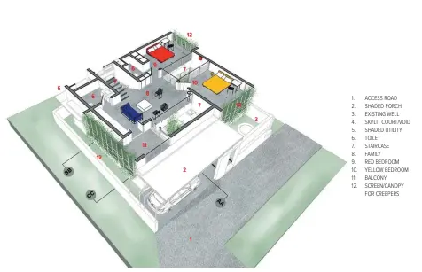  ??  ?? FIRST FLOOR PLAN