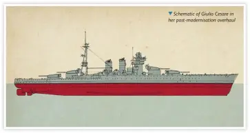  ?? ?? Schematic of Giulio Cesare in her post-modernisat­ion overhaul