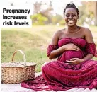 ?? ?? Pregnancy increases risk levels