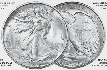  ?? R1043R-2 ?? SILVER: one of the last VALUABLE: minted in silver coins minted philadelph­ia, denver for circulatio­n & san francisco
ENLARGED RARELY SEEN: TO SHOW DETAIL: minted by the u.s. year varies 1916-1947 mint in the early 1900’s