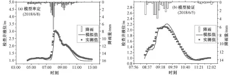  ??  ?? 图 3实测和模拟检查井液­位的比较Fig. 3 Comparison between measured and calculated water level in manhole model calibratio­n and model validation