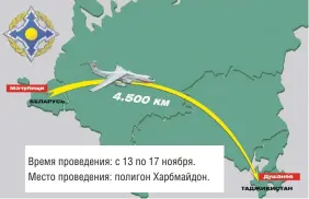  ??  ?? Время проведения: с 13 по 17 ноября. Место проведения: полигон Харбмайдон.