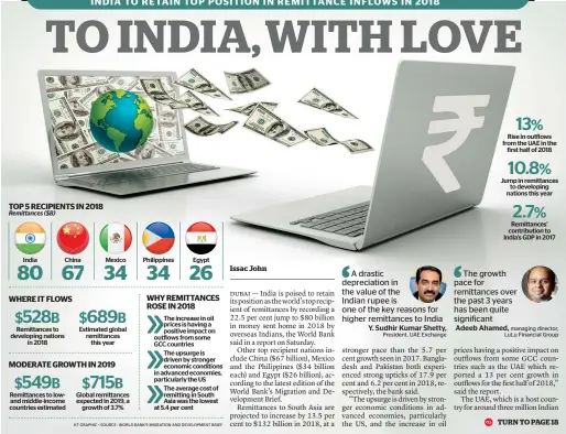  ?? KT GRAPHIC • SOURCE : WORLD BANK’S MIGRATION AND DEVELOPMEN­T BRIEF ??