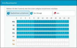  ??  ?? Den Anrufbeant­worter können Sie nur zu bestimmten Zeiten einschalte­n. Wann er reagieren soll, lässt sich im Routermenü festlegen.