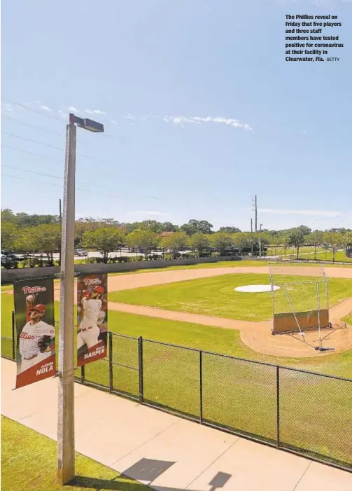  ?? GETTY ?? The Phillies reveal on Friday that five players and three staff members have tested positive for coronaviru­s at their facility in Clearwater, Fla.