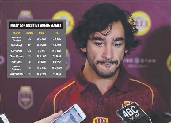  ?? DEJECTED: Johnathan Thurston addresses the media after being ruled out of next Wednesday’s State of Origin series opener. ??