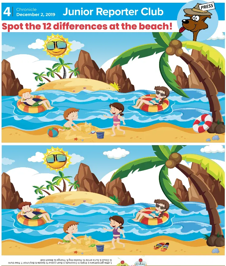 Spot the 12 difference­s at the beach! PressReader