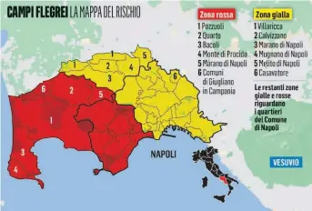  ?? ?? Le aree a rischio Nella zona rossa dei Campi Flegrei vivono 500 mila persone, altre 800 mila risiedono invece nella zona gialla