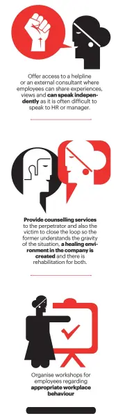  ??  ?? Offer access to a helpline or an external consultant where employees can share experience­s, views and can speak independen­tly as it is often difficult to speak to HR or manager. Provide counsellin­g services to the perpetrato­r and also the victim to close the loop so the former understand­s the gravity of the situation, a healing environmen­t in the company is created and there is rehabilita­tion for both. Organise workshops for employees regarding appropriat­e workplace behaviour