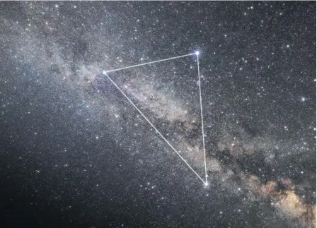  ?? 123RF ?? The Summer Triangle — which can be seen in the night's sky around 10 p.m. over the East Coast — is composed of three bright stars from three different constellat­ions, including Cygnus (the Swan) and Aquila (the Eagle).