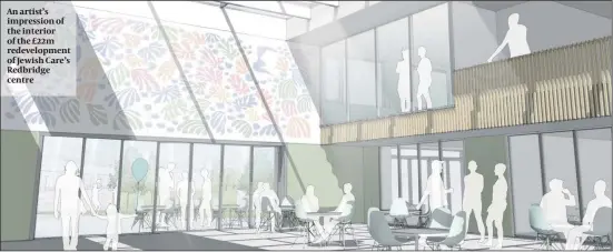  ??  ?? An artist’s impression of the interior of the £22m redevelopm­ent of Jewish Care’s Redbridge centre