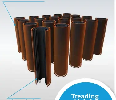  ??  ?? Vertically aligned carbon nano-tubes Mixture of carbon and graphene with a unique coating