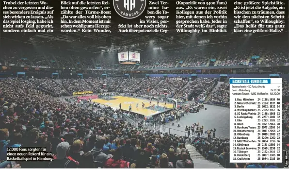  ?? ?? 12.000 Fans sorgten für einen neuen Rekord für ein Basketball­spiel in Hamburg.
