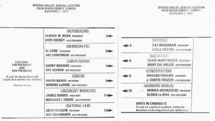  ?? Courtesy of AIGA Design Archives and Special Collection­s ?? This infamous “butterfly” ballot caused confusion among Florida voters in Palm Beach County. Mismarked and spoiled ballots forced a recount during the 2000 presidenti­al election.