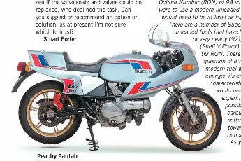 Ducati 2024 500 pantah