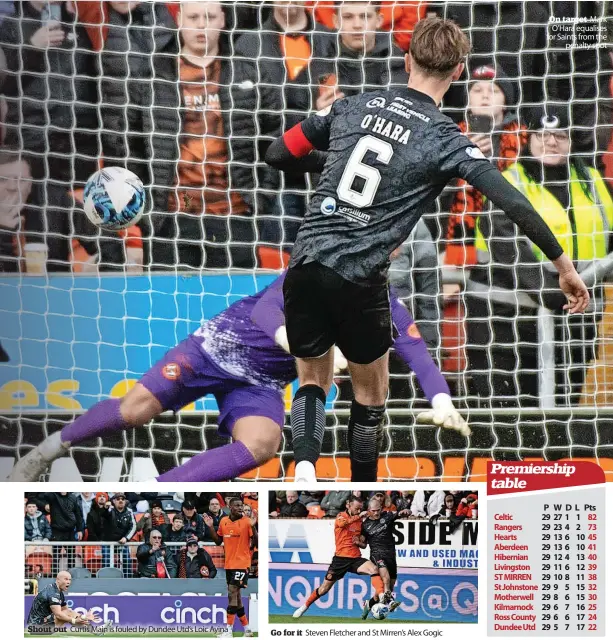  ?? ?? Shout out
Curtis Main is fouled by Dundee Utd’s Loic Ayina
Go for it
Steven Fletcher and St Mirren’s Alex Gogic
On target Mark O’Hara equalises for Saints from the penalty spot