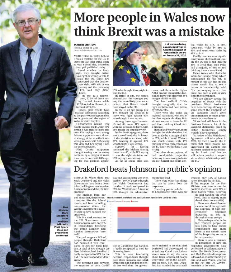  ??  ?? > First Minister Mark Drakeford faces coalition talks with Plaid Cymru if our poll prediction­s are correct