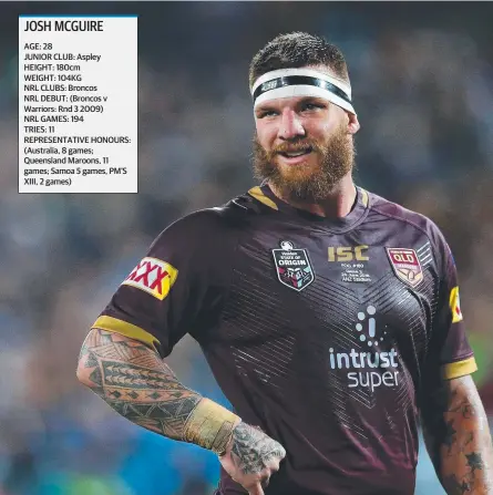  ??  ?? SOUGHT AFTER: Cowboys target and Queensland Maroons forward Josh McGuire takes a breather during Game Two of this year’s State of Origin series.