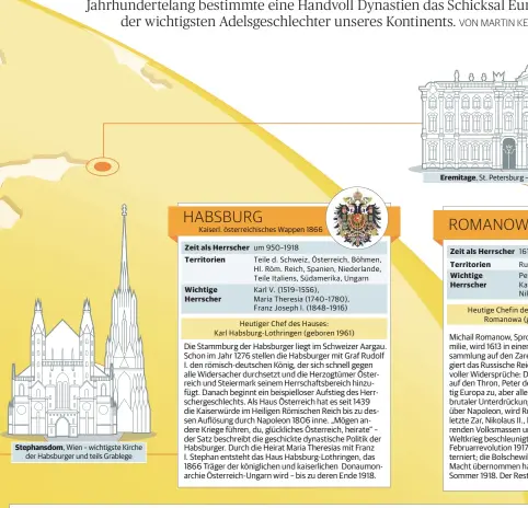  ??  ?? VON MARTIN KESSLER UND FRANK VOLLMER