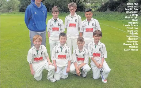  ??  ?? Yasmine said: “It’s a great help, our team gives local children the chance to learn the skills involved in playing cricket in a safe and secure environmen­t.”
Amanda Stainton, HR director of Portakabin, added: “Our communitie­s play an incredibly...