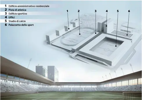  ??  ?? 1 Edificio amministra­tivo residenzia­le 2 Pista di atletica 3 Edificio sportivo 4 Uffici 5 Stadio di calcio 6 Palazzetto dello sport
1
2
3
4
5
Due immagini che rendono l’idea di come cambierà lo stadio. Sarà a costo zero per l’erario cittadino?
6