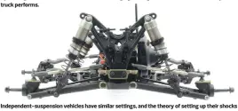  ??  ?? Independen­t-suspension vehicles have similar settings, and the theory of setting up their shocks can be applied to a solid-axle monster truck.