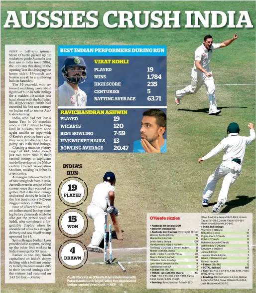  ?? AFP ?? Australia’s Steve O’Keefe (top) celebrates with Peter Handscomb (right) after the dismissal of Indian captain Virat Kohli. —