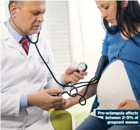  ??  ?? Pre-eclampsia affects between 2-5% of pregnant women