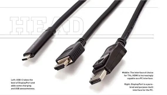  ??  ?? Left: USB- C takes the best of DisplayPor­t and adds some charging and USB awesomenes­s. Middle: The interface of choice for TVs, HDMI is increasing­lycapable as a PC interface. Right: DisplayPor­t is a purebred and purpose-builtinter­face for the PC.