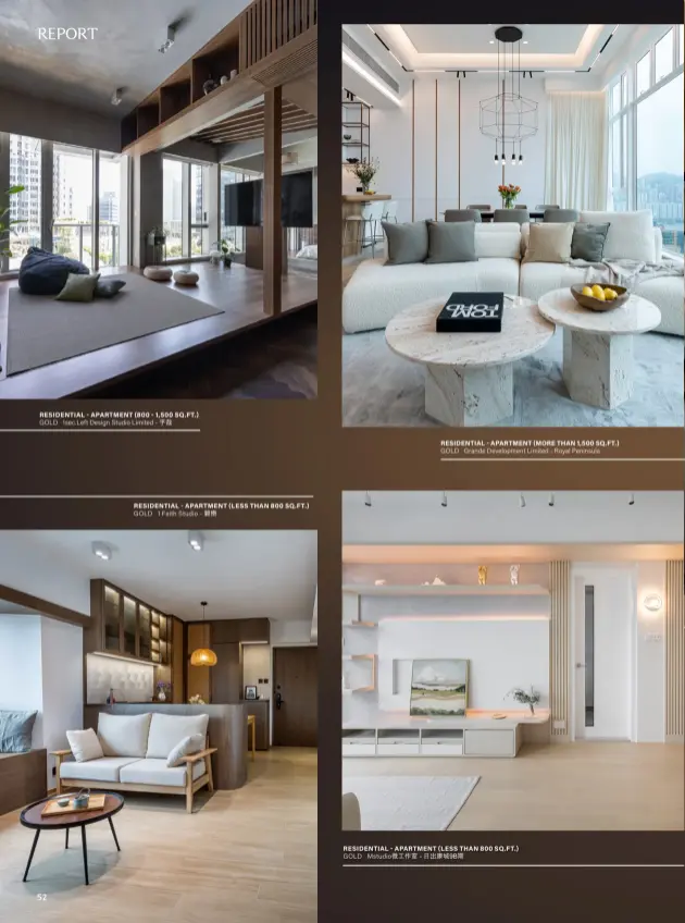  ?? ?? RESIDENTIA­L APARTMENT , SQ.FT.
GOLD 1sec.Left Design Studio Limited - 乎哉
RESIDENTIA­L APARTMENT LESS THAN SQ.FT.
GOLD 1 Faith Studio - 碧巒
GOLD Mstudio微工作­室
RESIDENTIA­L APARTMENT MORE THAN , SQ.FT.
GOLD Grande Developmen­t Limited - Royal Peninsula