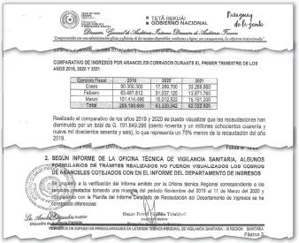  ??  ?? Página 6 del informe de la auditoría forense realizada sobre los trabajos de la Oficina Técnica de Vigilancia Sanitaria y el departamen­to de Ingresos de la XI Región Sanitaria.