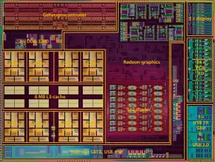  ??  ?? De 8 cpu-cores en de Radeon-graphics beslaan ongeveer evenveel ruimte op de die van de Ryzen 4000G. De chip bevat bovendien de I/O-functies en de geheugenco­ntroller.