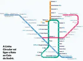  ?? ?? A Linha Circular vai ligar o Rato ao Cais do Sodré.