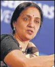  ?? ?? Chitra Ramkrishna