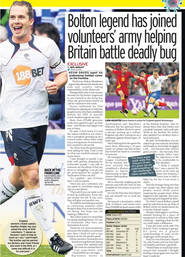  ??  ?? Kevin Davies was a fearless striker and is stepping up for his community now
LION-HEARTED Kevin Davies in action for England against Montenegro