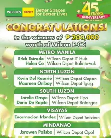  ?? ?? Eight lucky individual­s won a whopping P200,000 worth of Wilcon e-gift certificat­es.