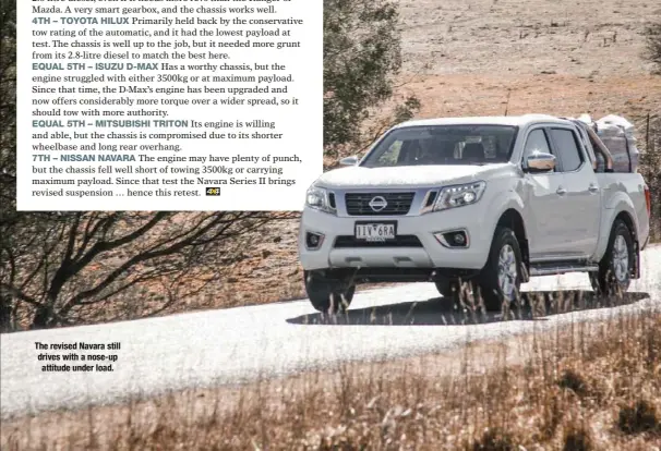  ??  ?? The revised Navara still drives with a nose-up attitude under load.