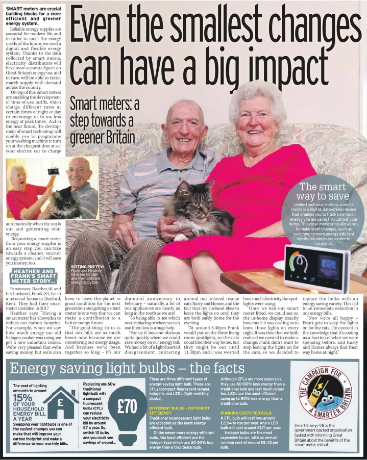  ??  ?? SITTING PRETTY: Frank and Heather have saved cash and their cats are really happy too