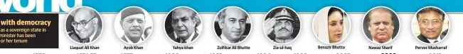  ??  ?? Liaquat Ali Khan Ayub Khan Yahya khan Zulfikar Ali Bhutto Zia-ul-haq Benazir Bhutto Nawaz Sharif Pervez Musharraf