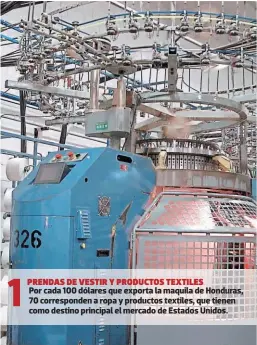  ?? ?? 1
PRENDAS DE VESTIR Y PRODUCTOS TEXTILES
Por cada 100 dólares que exporta la maquila de Honduras, 70 correspond­en a ropa y productos textiles, que tienen como destino principal el mercado de Estados Unidos.