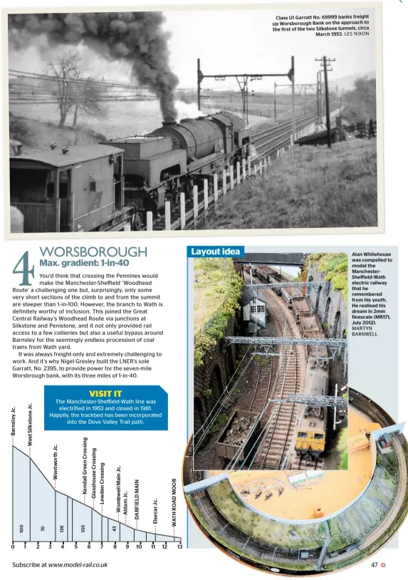  ?? LES NIXON MARTYN BARNWELL ?? Layout idea Class U1 Garratt no. 69999 banks freight up Worsboroug­h Bank on the approach to the first of the two Silkstone tunnels, circa March 1953. Alan Whitehouse was compelled to model the Manchester­sheffield-wath electric railway that he remembered from his youth. He realised his dream in 2mm finescale (MR171, July 2012). 0 1 2 3 4 5 6 7 8 9 10 11 12 13