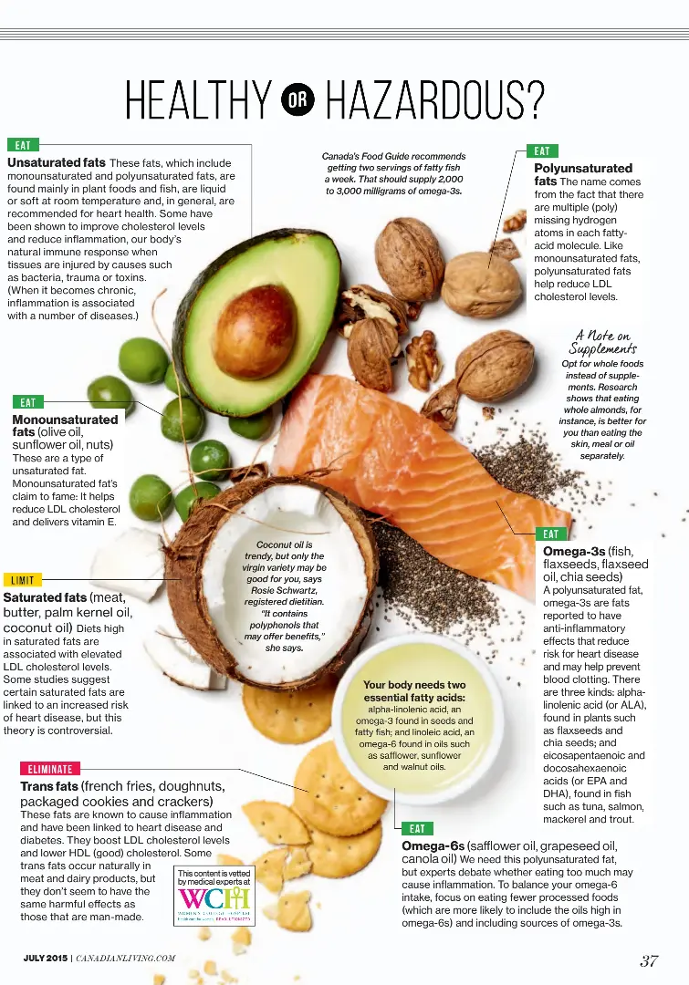 healthy-or-hazardous-pressreader