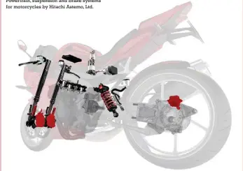  ?? ?? Powertrain, suspension and brake systems for motorcycle­s by Hitachi Astemo, Ltd.