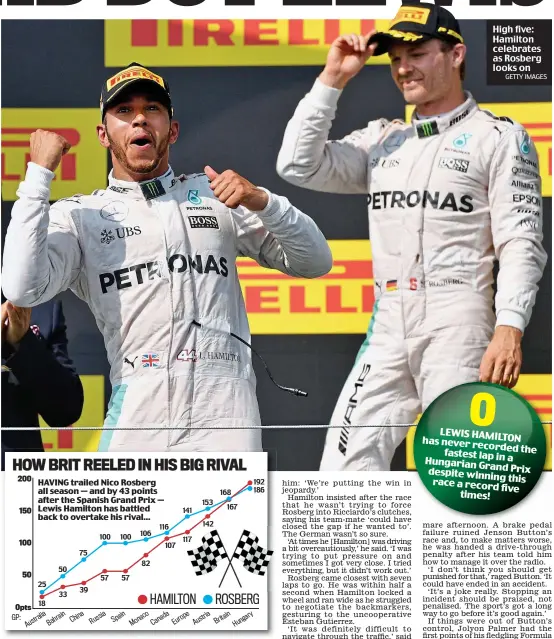  ??  ?? High five: Hamilton celebrates as Rosberg looks on