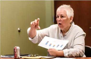  ?? (Photo by Logan Kirkland, SDN) ?? Ward 2 Alderman Sandra Sistrunk gives a break down of the city's budget and allocation of funds during the Starkville Board of Aldermen work session last week.