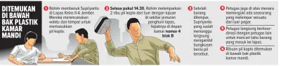  ?? GRAFIS: ERIE DINI/JAWA POS ??